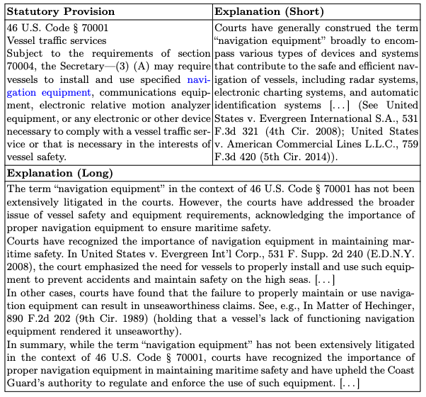 From “Explaining Legal Concepts with Augmented Large Language Models (GPT-4)”