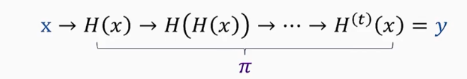 Hashchain with Verifiable Computation